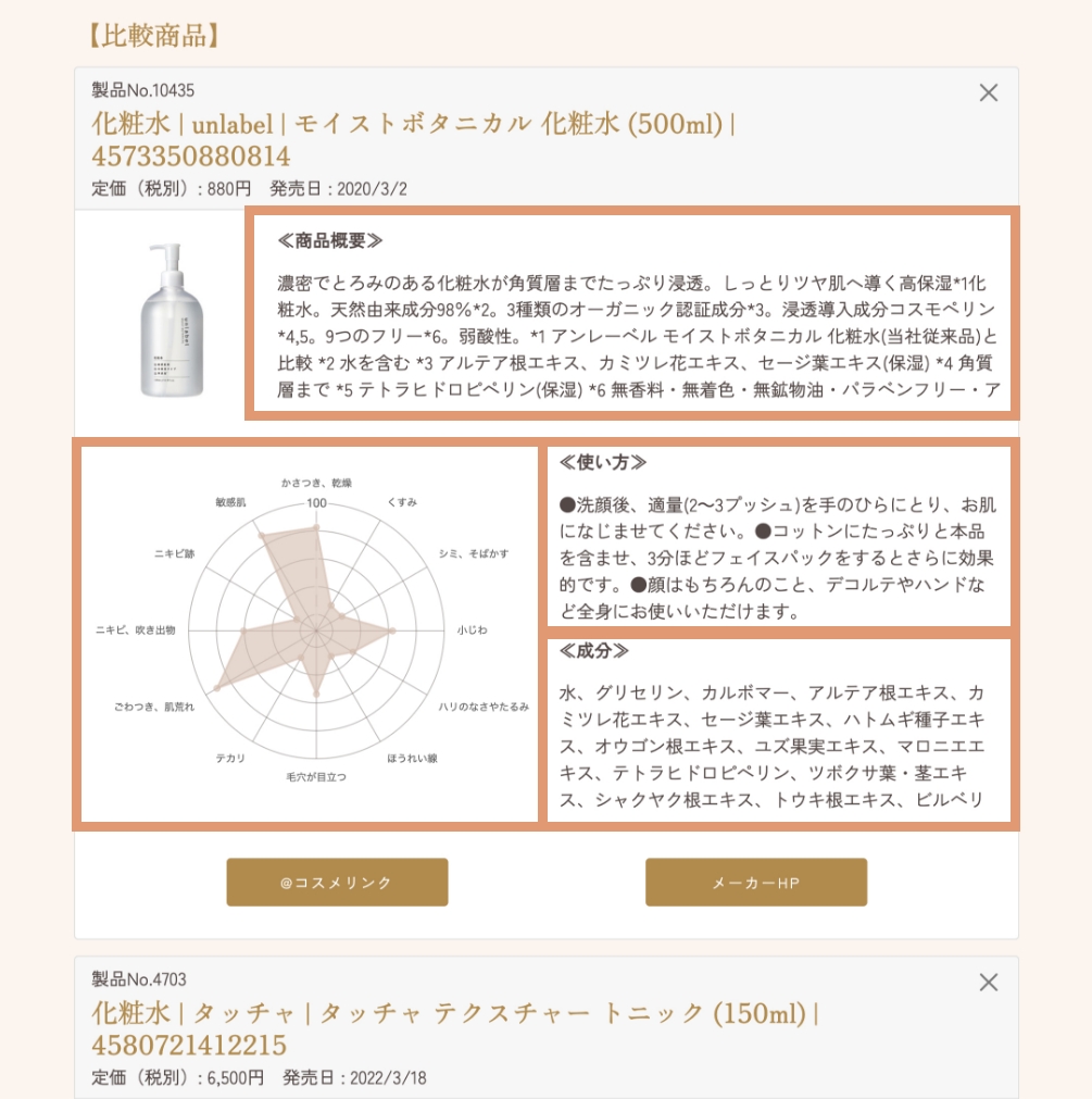 スキンケアアイテム情報の画面イメージ